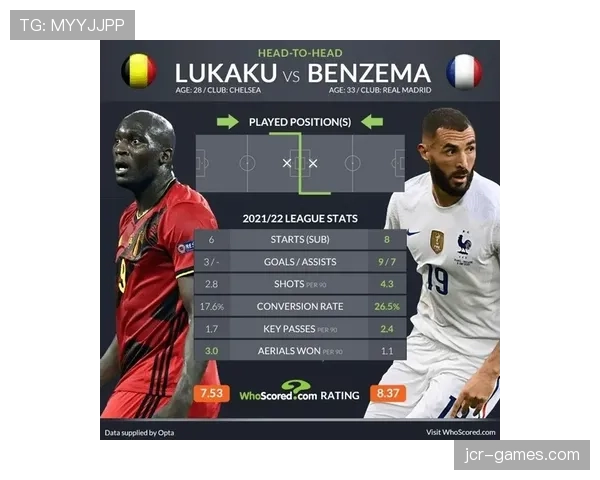 坎特关键战抢断与拦截数据解析