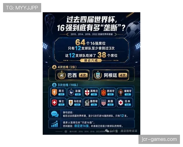 日本队2026世界杯前瞻:亚洲之光能否突破16强魔咒再创历史