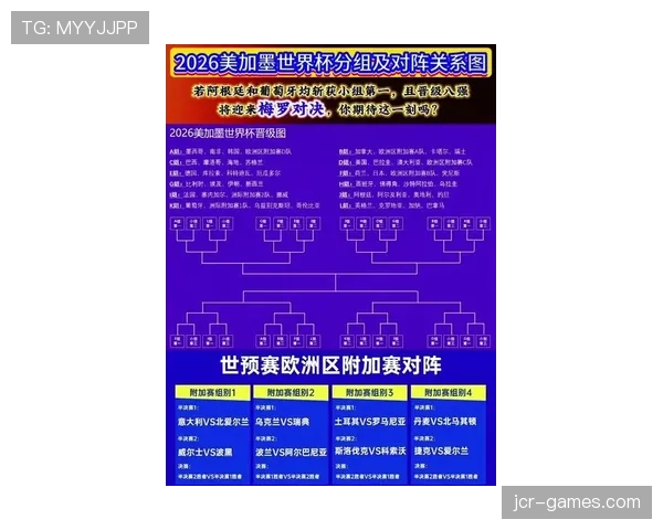 2026世界杯顺位判定怎么算 2026世界杯顺位判定怎么算
